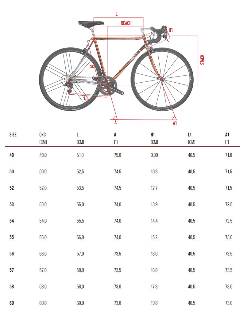 【新品・希少】Wilier Superleggera ホワイト 52cm FRAME WILIER SUPERLEGGERA SL RIM